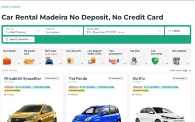 Melhores sites para alugar um carro na Madeira sem depósito
